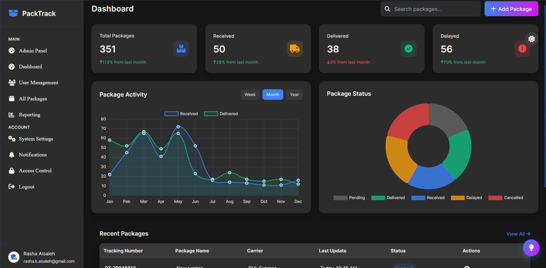 PackTrack Web App